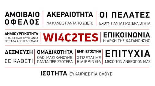 KW Team